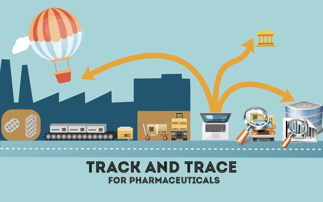 Infografía SAP Advanced Track and Trace