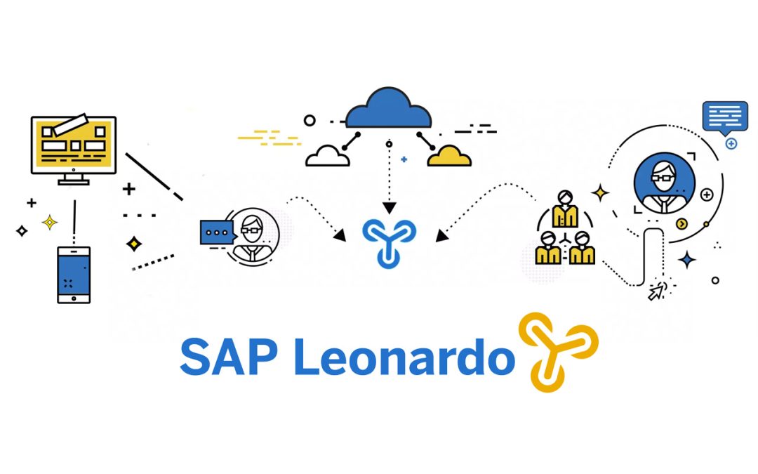 ¿Qué es SAP Leonardo?
