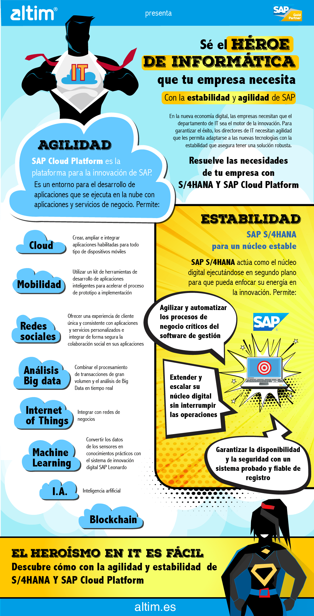 El héroe de informatica con SCP