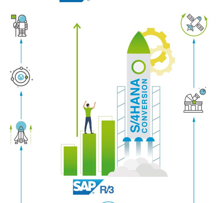 Altim S/4Hana Conversion. ¿Estás listo para el despegue?